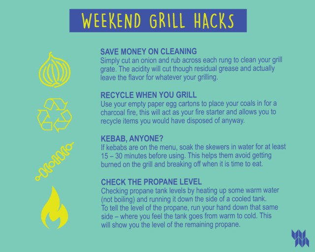WM_Grill-Hacks-Infographic_5.22.20